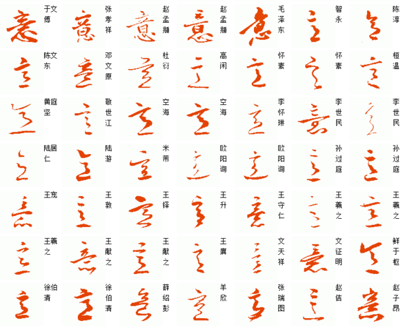 同意两个字用草书字体怎么写