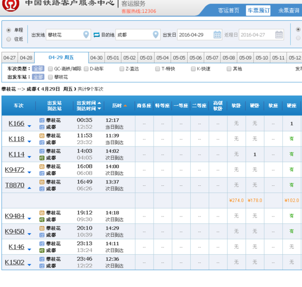 29号攀枝花到成都下午四点四十九分的t8870次,目前还有软卧0张,硬卧0