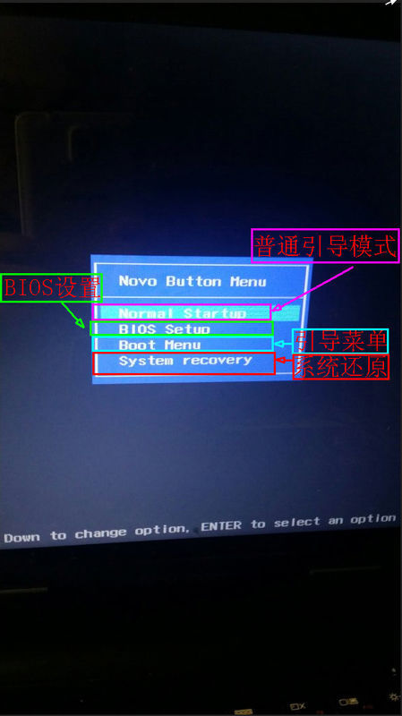 联想小新v4000boot界面没有usb hdd选项,怎么设置u.