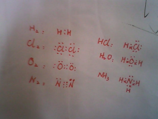 写出h2,cl2,o2,n2的电子式,用电子式表示hcl,h2o,nh3的形成.