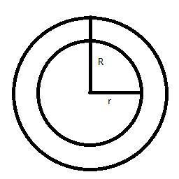 圆环的面积公式