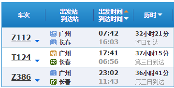 截止到2016年12月10日,广州到长春每天有3趟火车,分别是z112,t124,z