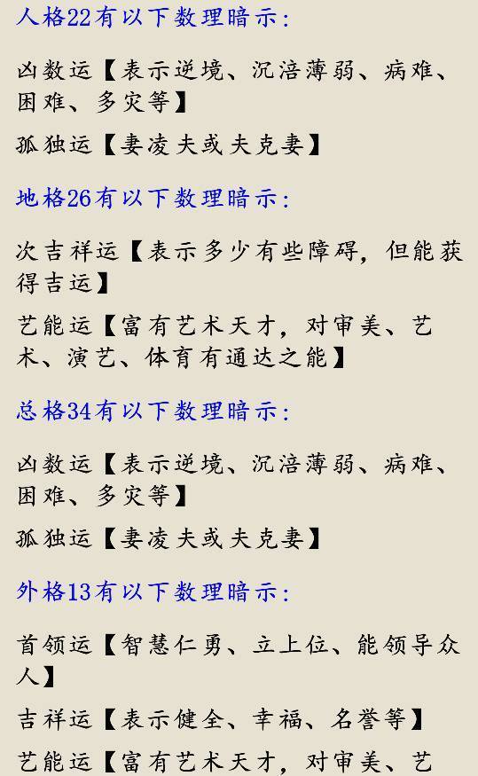 总格34的解析:【总格又称后运,影响人中年(36岁)以后的命运.
