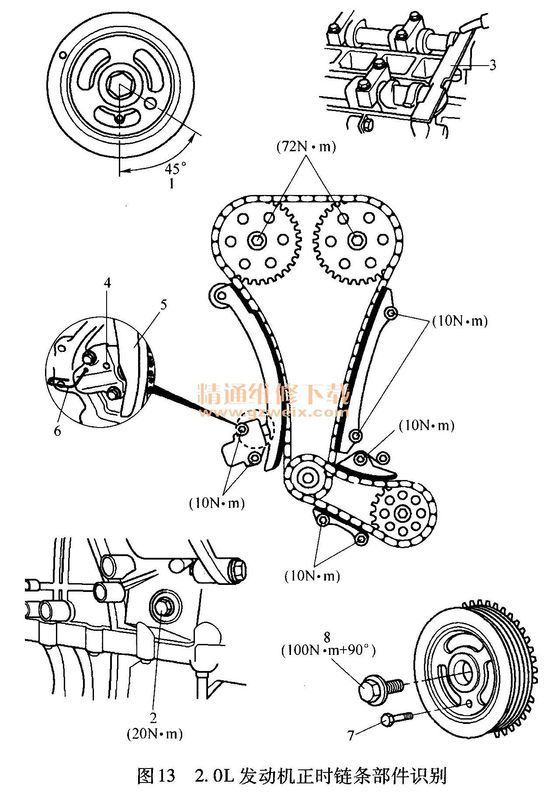 0l发动机正时链条拆装步骤与s40轿车2.