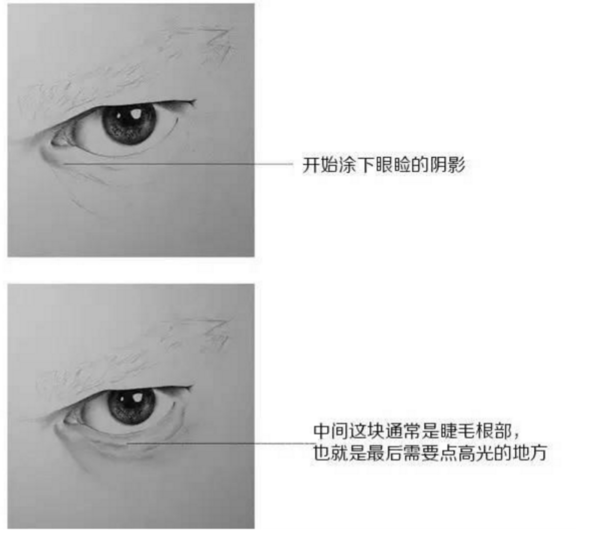 素描人头像眼睛怎么画
