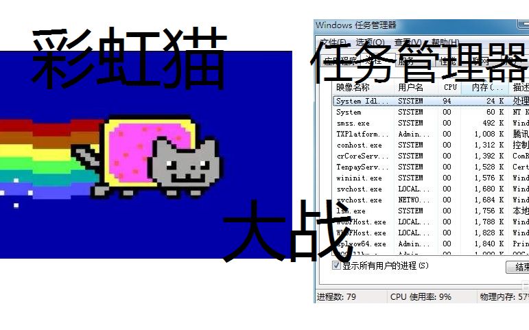 [依桐]任务管理器大战彩虹猫病毒