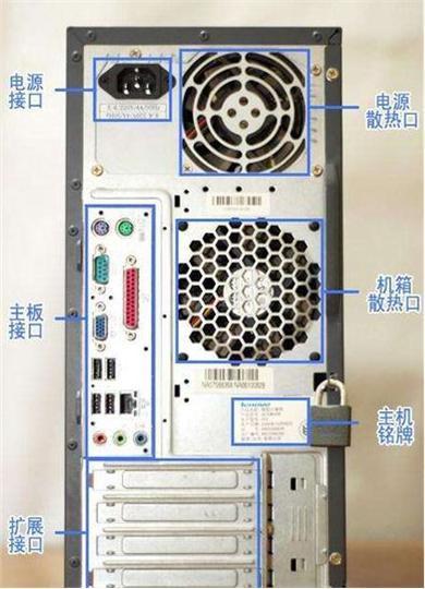 介绍台式电脑主机背面接口