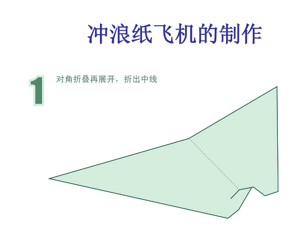科技节竞赛专用开学第一课刘冬冲浪纸飞机如何做_360
