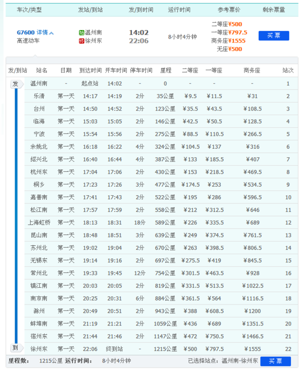 列车时刻表见下图: 具体如下: 1,简介