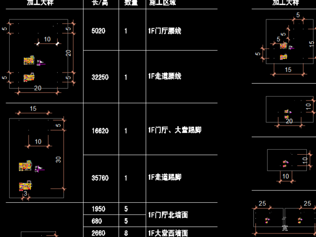 cad比例中的视图窗口已显示,但是窗口锁定布局cadway图片