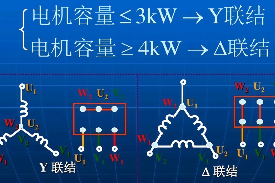 电机的星形接法和角形接法什么区别?弄懂这个,顺利晋升高级电工