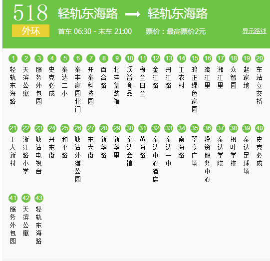 新开通的滨海518公交车的具体路线站点有哪些?