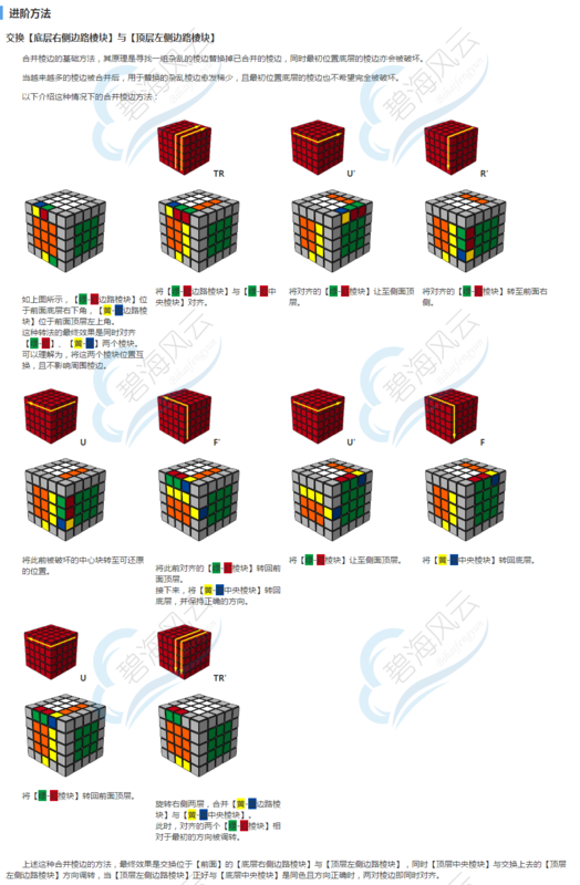 五阶魔方对合12组楞块的时候,最后俩个楞怎么拼.求大神图解