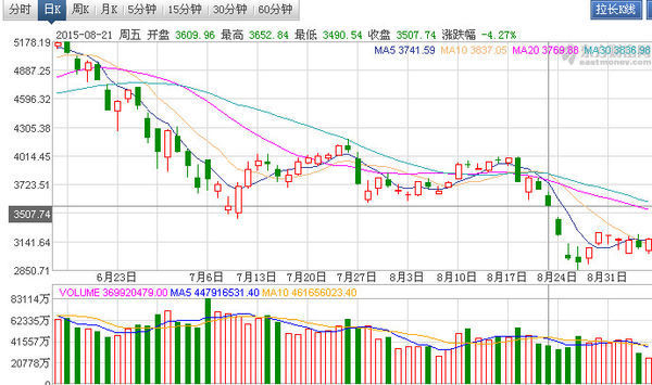 国脉科技股票跌得这么惨的原因是什么