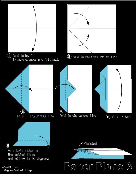 世界上飞得最远的第一名纸飞机怎么折