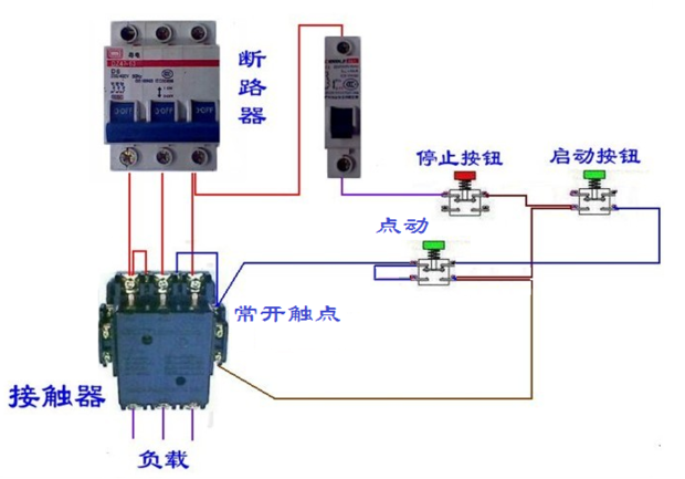 cdc10—150接触器,有点动有起动有停止怎么接线?