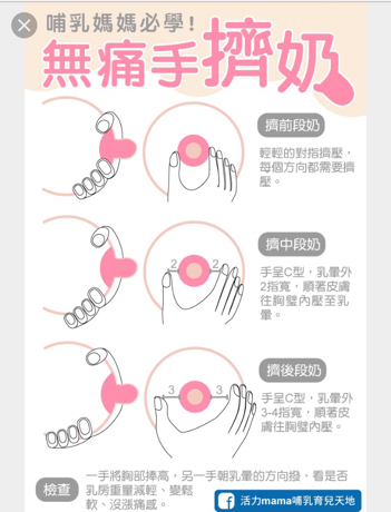 乳晕结奶怎么办