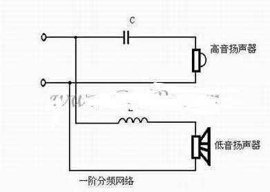 无源低音炮需要接电容吗