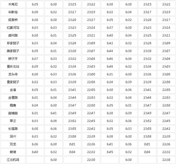 最新的重庆轻轨3号线首,末班车时刻