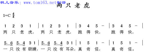 两只老虎这首歌的乐谱是?用数字表示,谢谢了