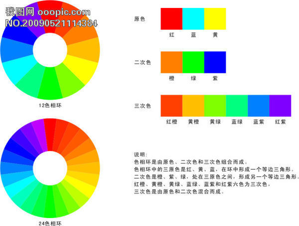 色彩调性练习里的色相是什么