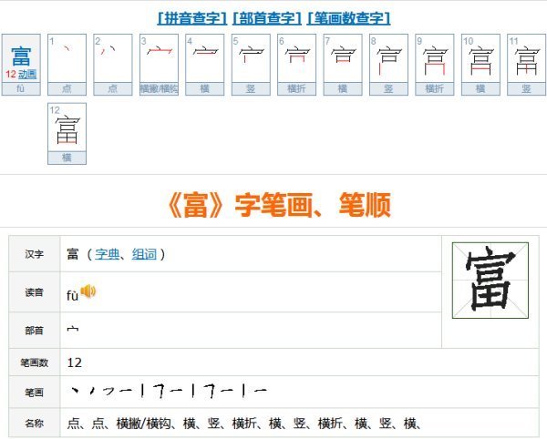 富字的笔画笔顺