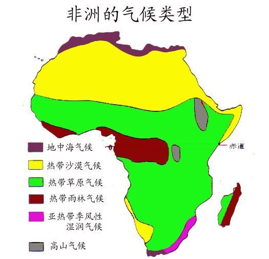 非洲气候类型分布图(简图)