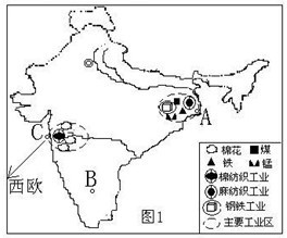 读印度图,完成下列各题:(1)可知,印度的纺织工业发达