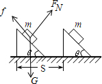 如图所示,质量为m的物块相对静止在倾角为θ的斜面上