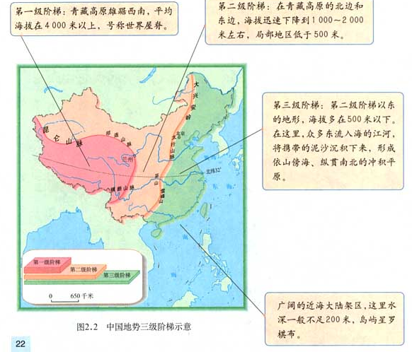 二,三级阶梯的分界线:大兴安岭,太行山,巫山,雪峰山  下面是地理课本