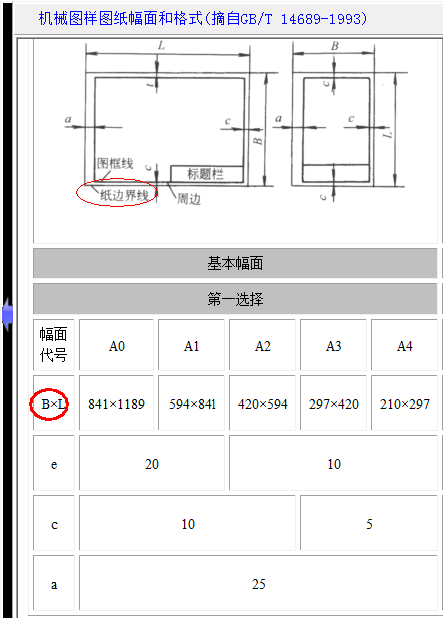 cad中纸边界线到底是指什么?