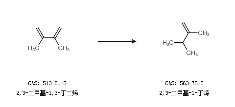 2,3-二甲基-1-丁烯的合成路线有哪些?