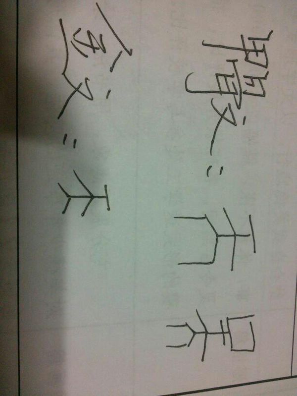 天字的甲骨文和金文怎么写?