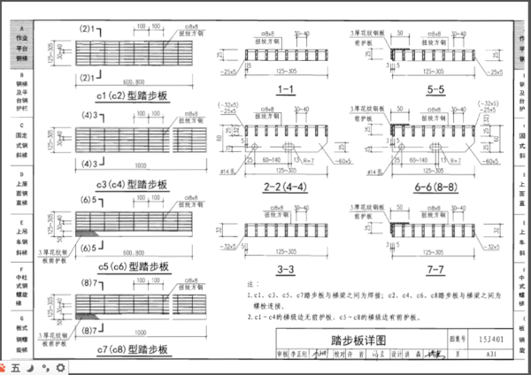 跪求钢格栅踏步图集15j401 a31页