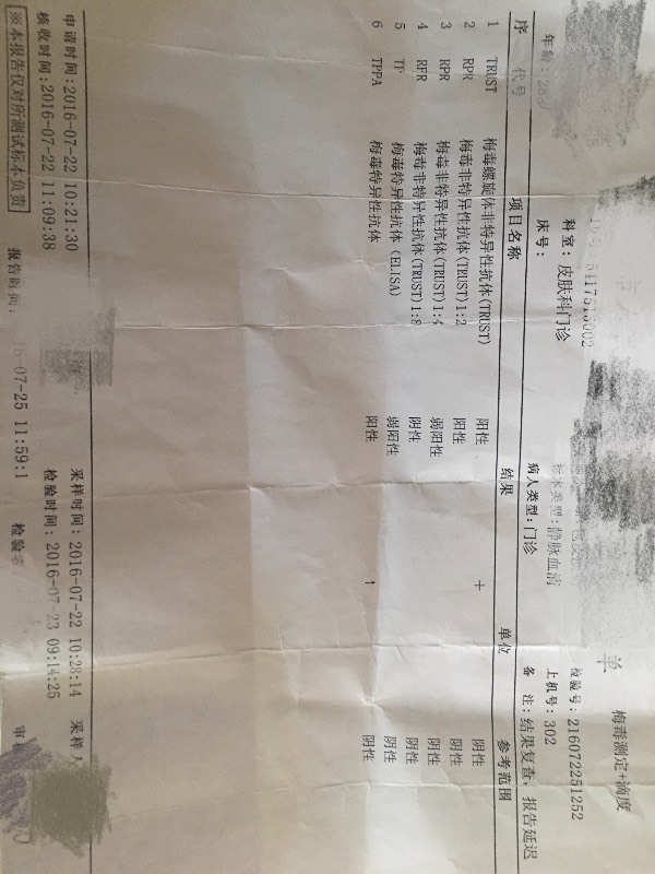 梅毒打完针三个月后去检查,医生说还要继续打.麻烦问一下,我这有变