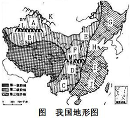 (2)在我国的第一级阶中国几大盆地我国地形图练习