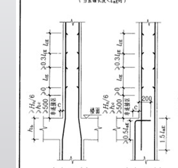 家用中的表示图纸是表示的图纸,符号?是意思搭接怎么截断开关图片