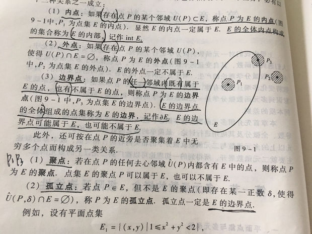 孤立点和聚点