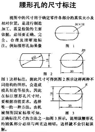 腰子孔即腰形孔标注方法如下