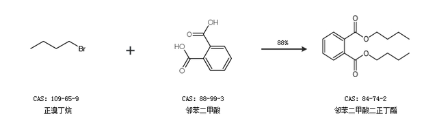 通过正溴丁烷和邻苯二甲酸合成邻苯二甲酸二正丁酯,收率约88%