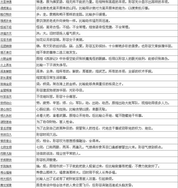 西游记18个成语