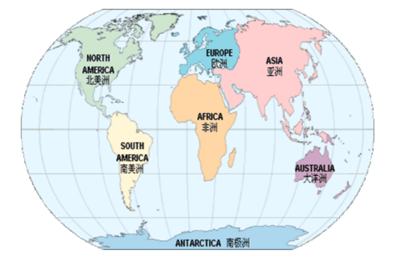 如图所示,欧洲的南面是非洲,亚洲的南面是大洋洲,北美洲的南面是
