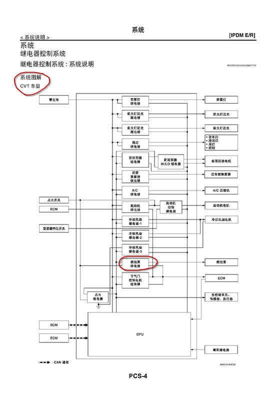 日产骊威油泵继电器在哪里 求解