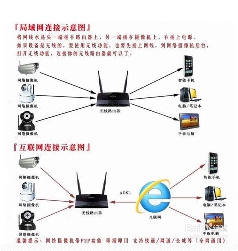 联想滑盖手机没有的_手机攻击别人的软件_连接手机的