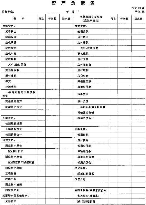 建筑施工资产负债表格式