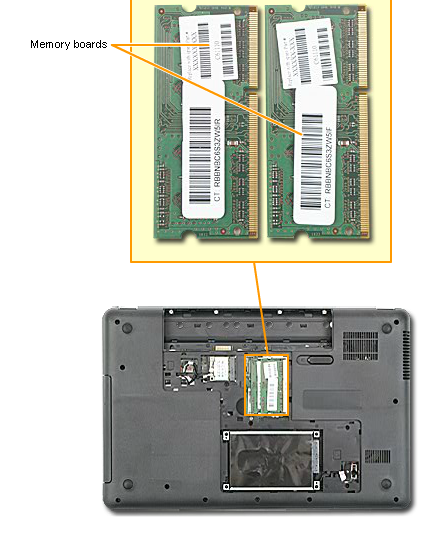 惠普 换内存条_惠普2210b 内存是单条还是双条_惠普v3000内存