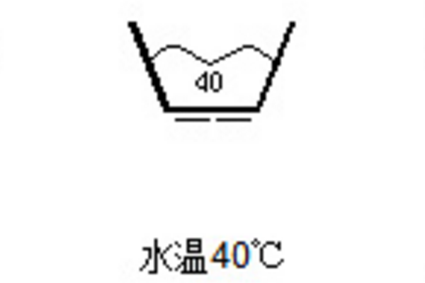 衣物标识中的禁止甩干标志是什么样子?