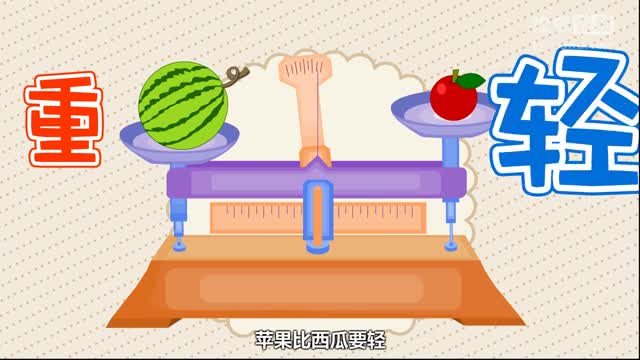 兔小贝数学课堂 031 比较轻重