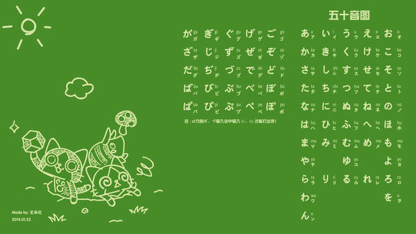 日语五十音图电脑和手机的桌面壁纸?