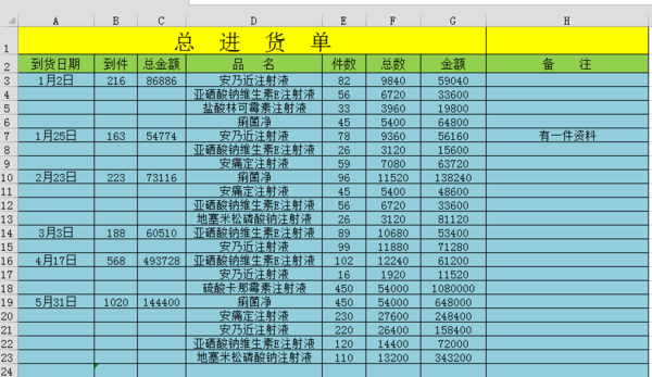 急!用excel表格怎样自制做一个进销存表格